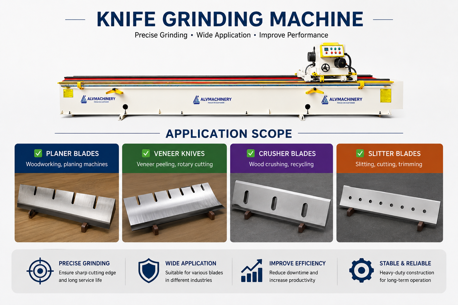 Heavy‑duty knife grinding machine, automatic linear blade grinder for veneer peeling knives, planer blades, crusher blades woodworking machinery