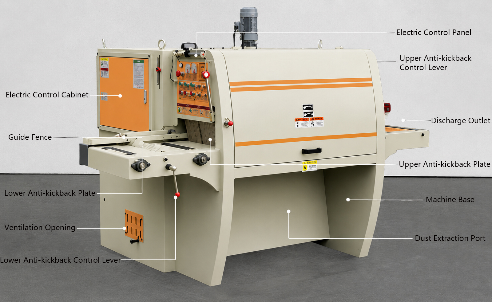 wood machine